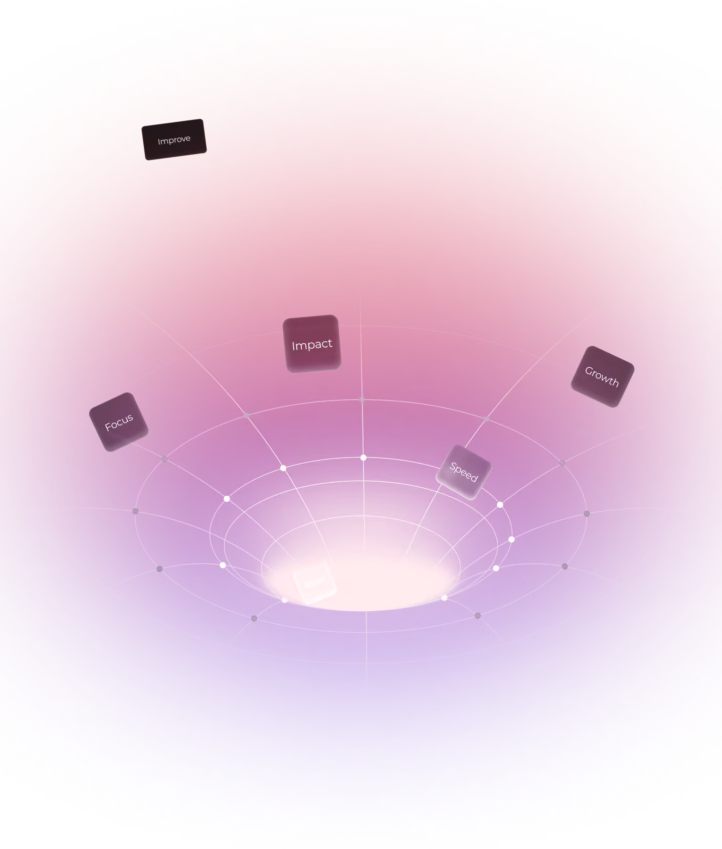 Abstract vortex illustration with words Focus, Improve, Impact, Speed, and Growth around a bright center.