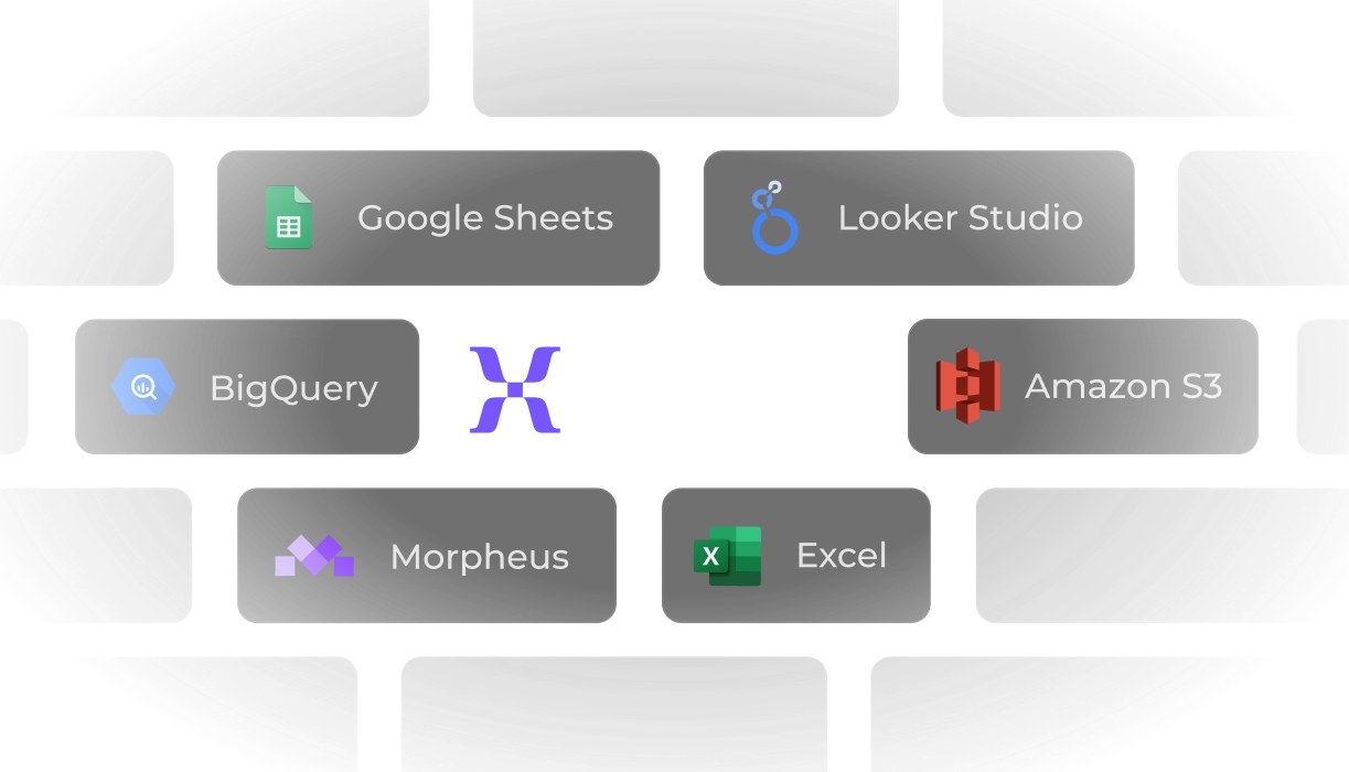 Mixpanel data sent to Google Sheets, Data Studio, BigQuery and more