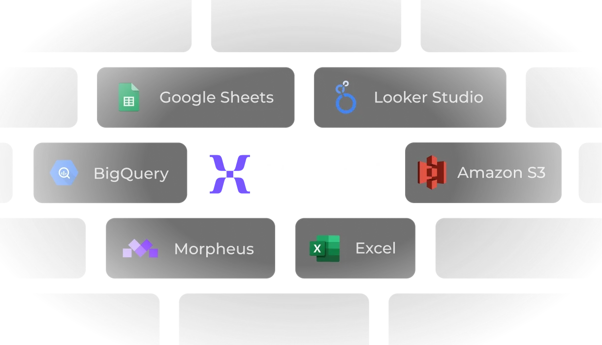 Mixpanel data sent to Google Sheets, Data Studio, BigQuery and more