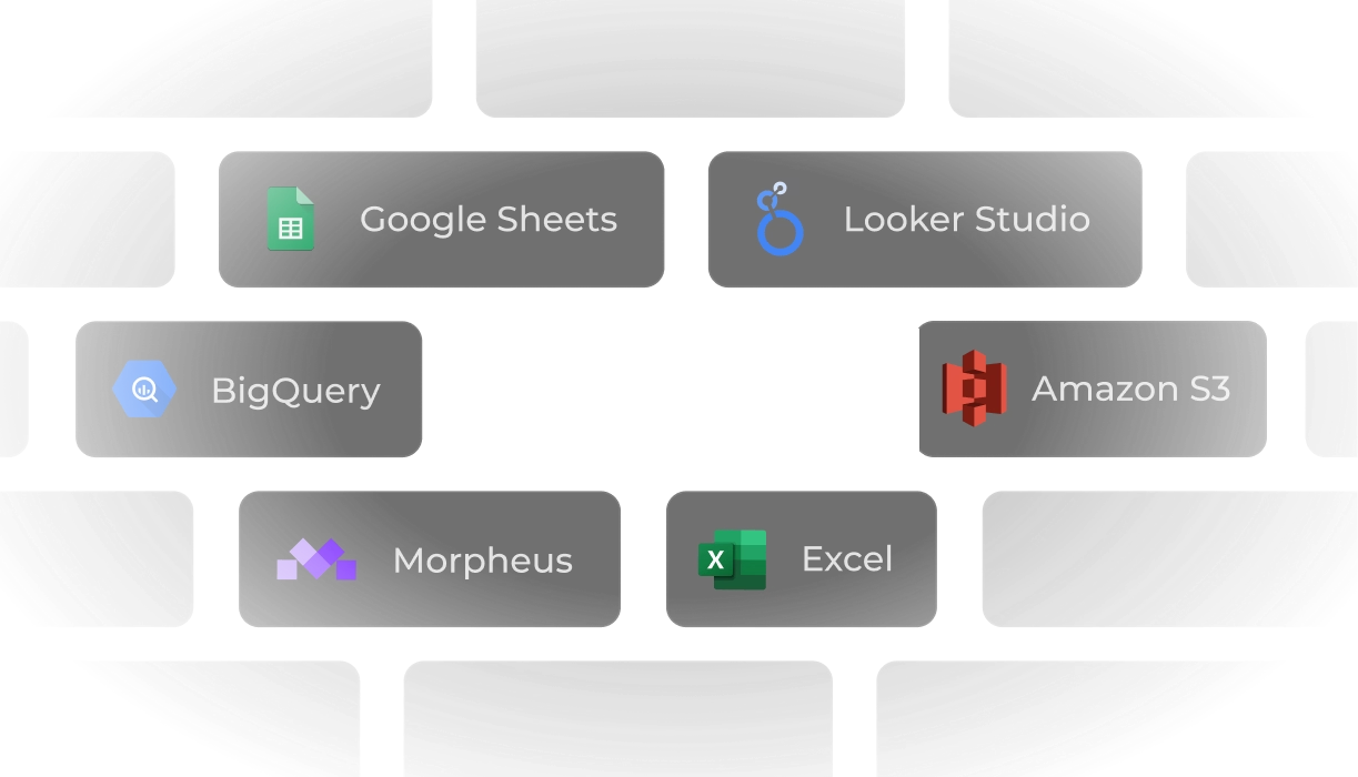 ChatGPT Ads data sent to Google Sheets, Data Studio, BigQuery and more