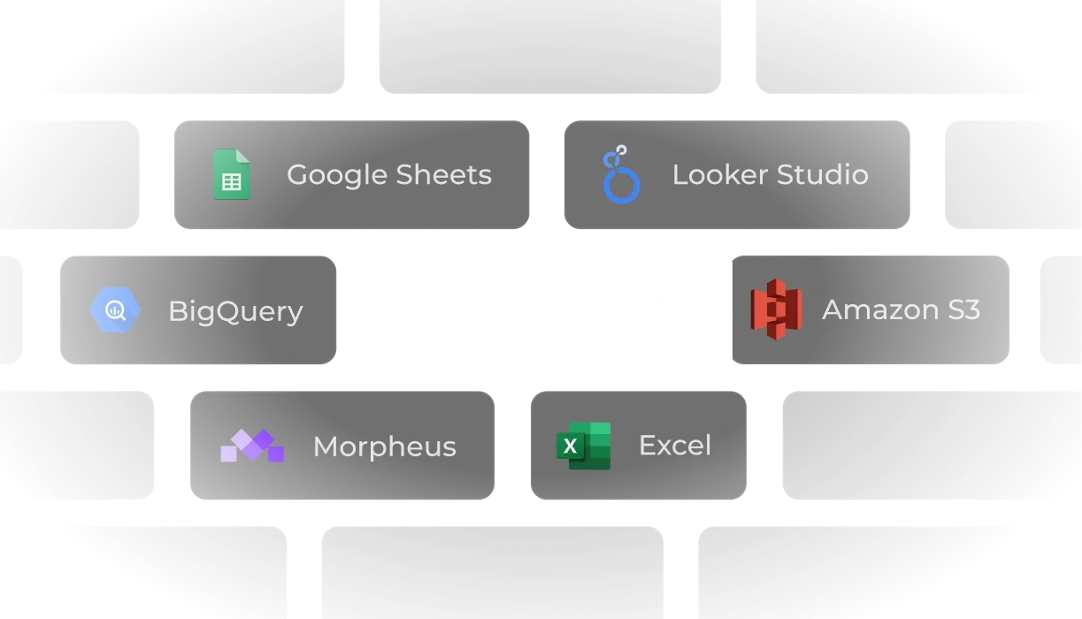 ChatGPT Ads data sent to Google Sheets, Data Studio, BigQuery and more
