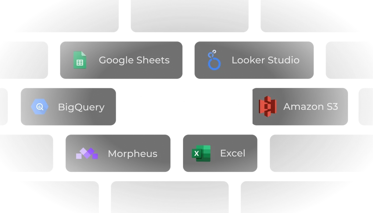 Matomo data sent to Google Sheets, Data Studio, BigQuery and more