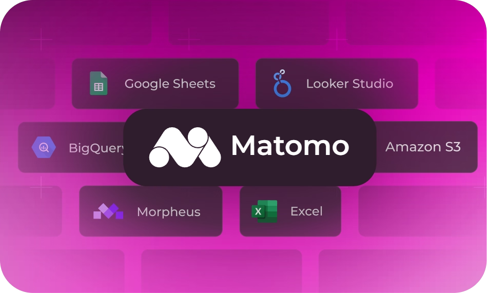 Connecting the Matomo account in Dataslayer