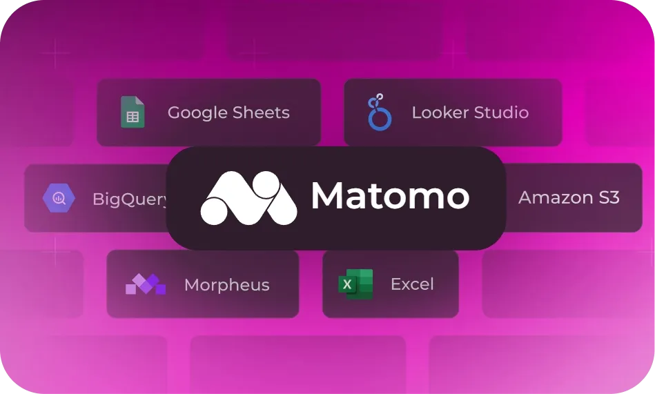 Connecting the Matomo account in Dataslayer
