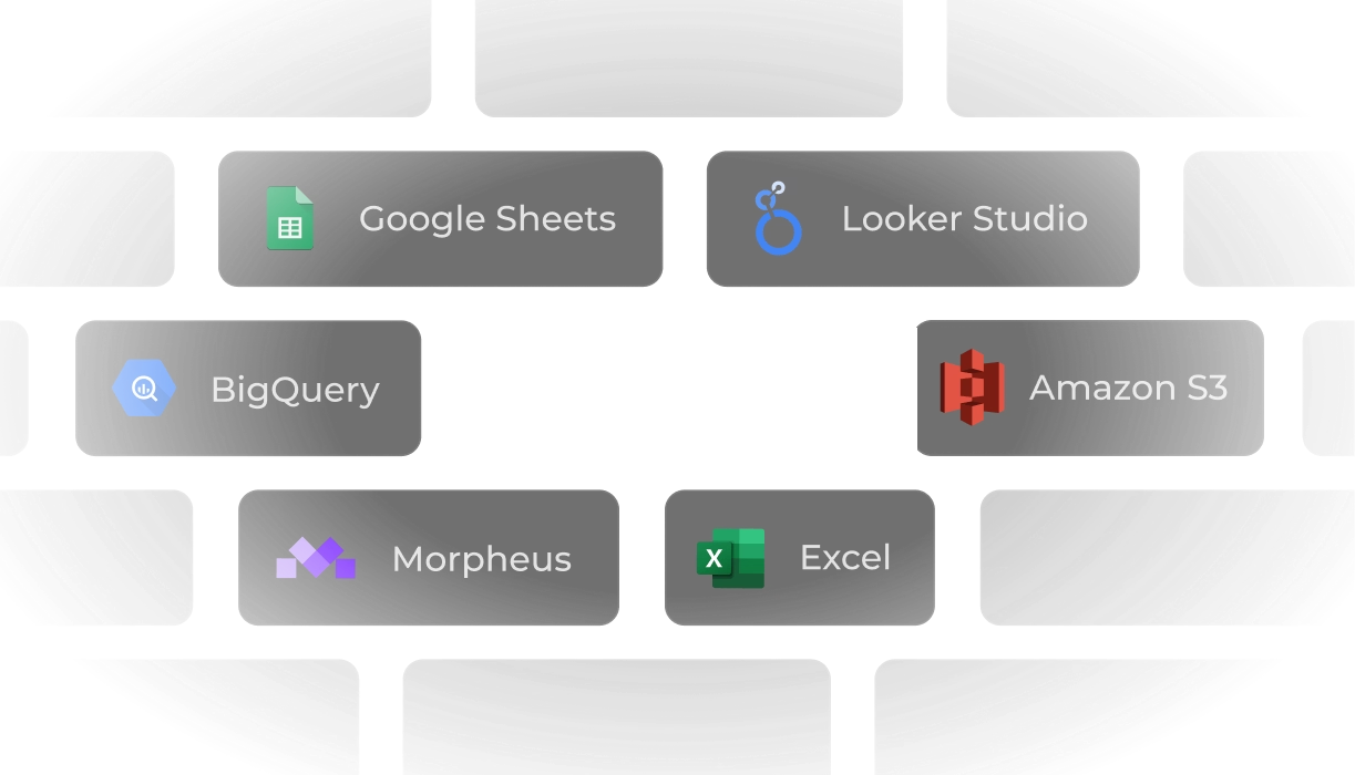 BigCommerce data sent to Google Sheets, Data Studio, BigQuery and more