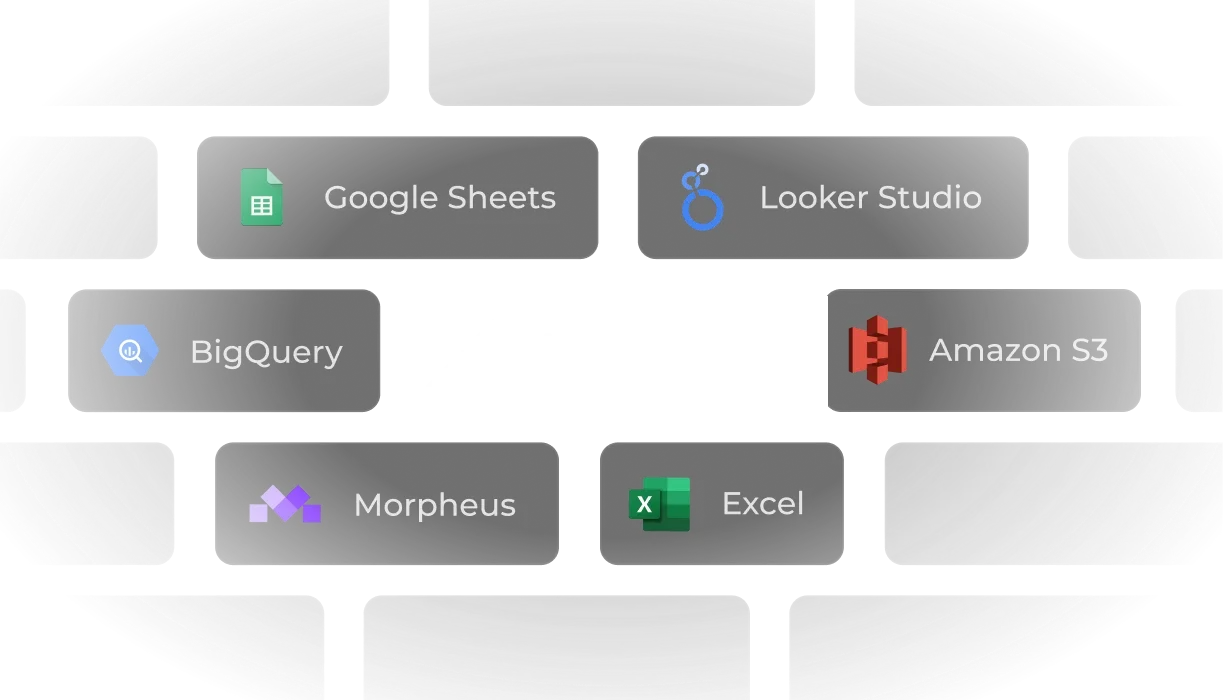 BigCommerce data sent to Google Sheets, Data Studio, BigQuery and more