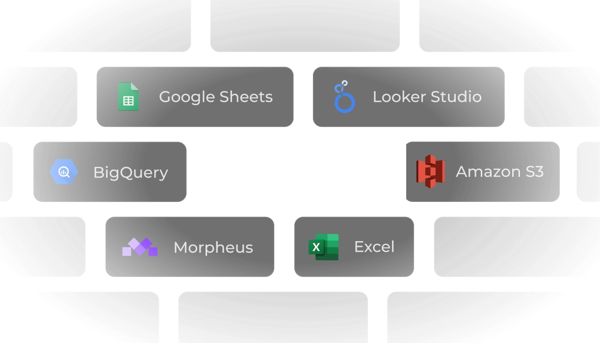 Adobe Commerce data sent to Google Sheets, Data Studio, BigQuery and more