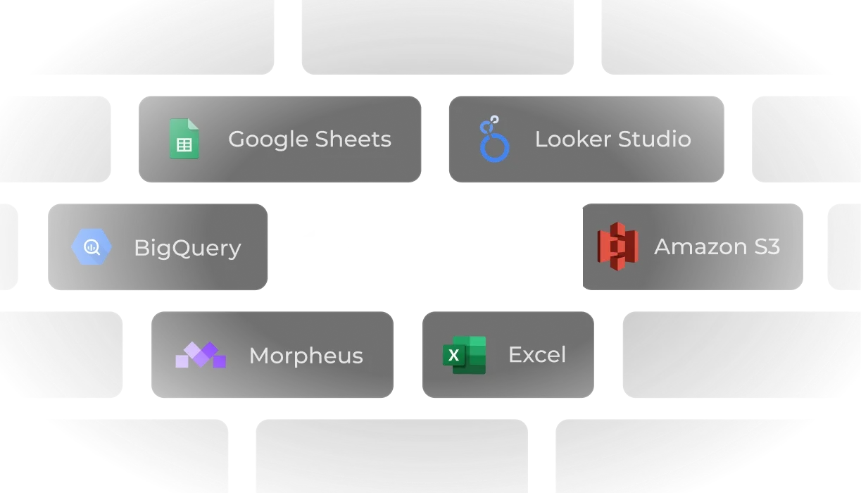 Adobe Commerce data sent to Google Sheets, Data Studio, BigQuery and more