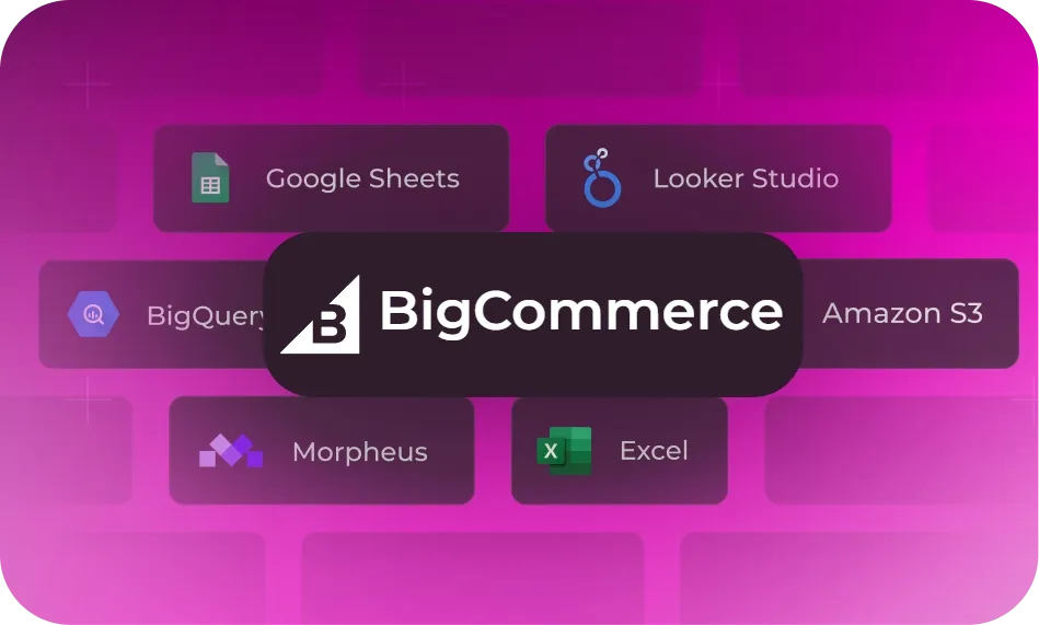 Connecting the BigCommerce account in Dataslayer