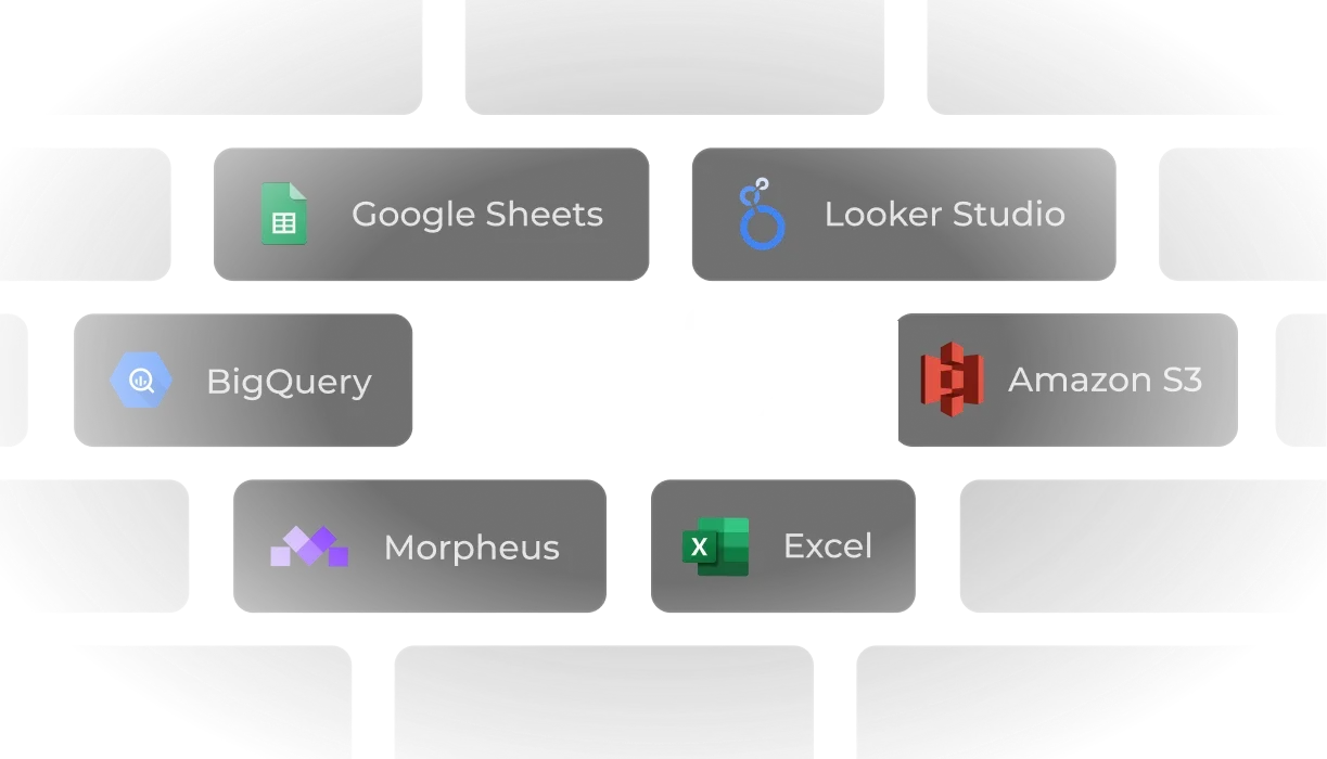 Wix data sent to Google Sheets, Data Studio, BigQuery and more