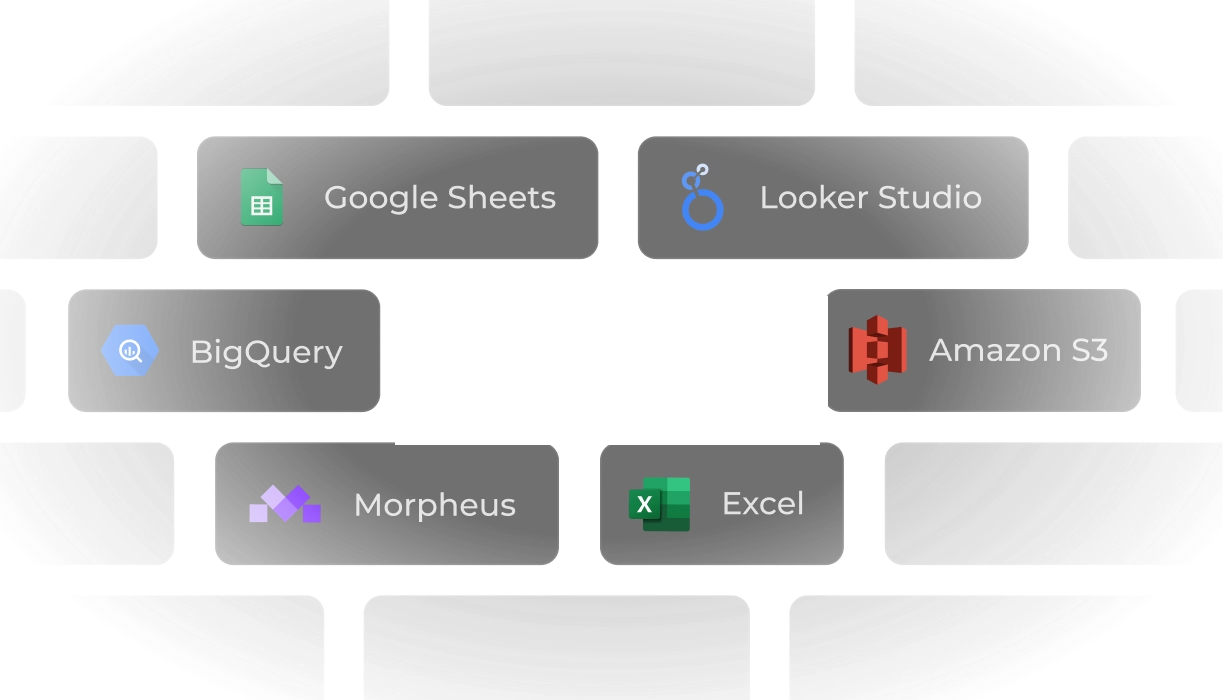 Odoo CRM data sent to Google Sheets, Data Studio, BigQuery and more