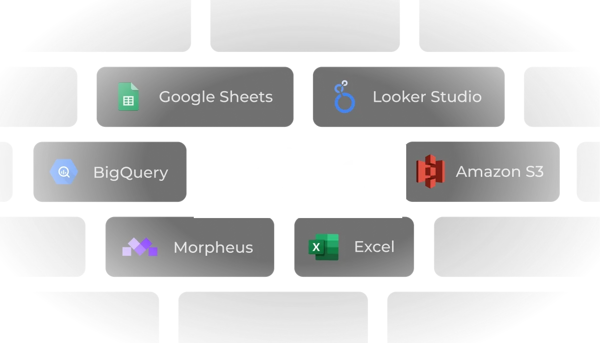 Odoo CRM data sent to Google Sheets, Data Studio, BigQuery and more
