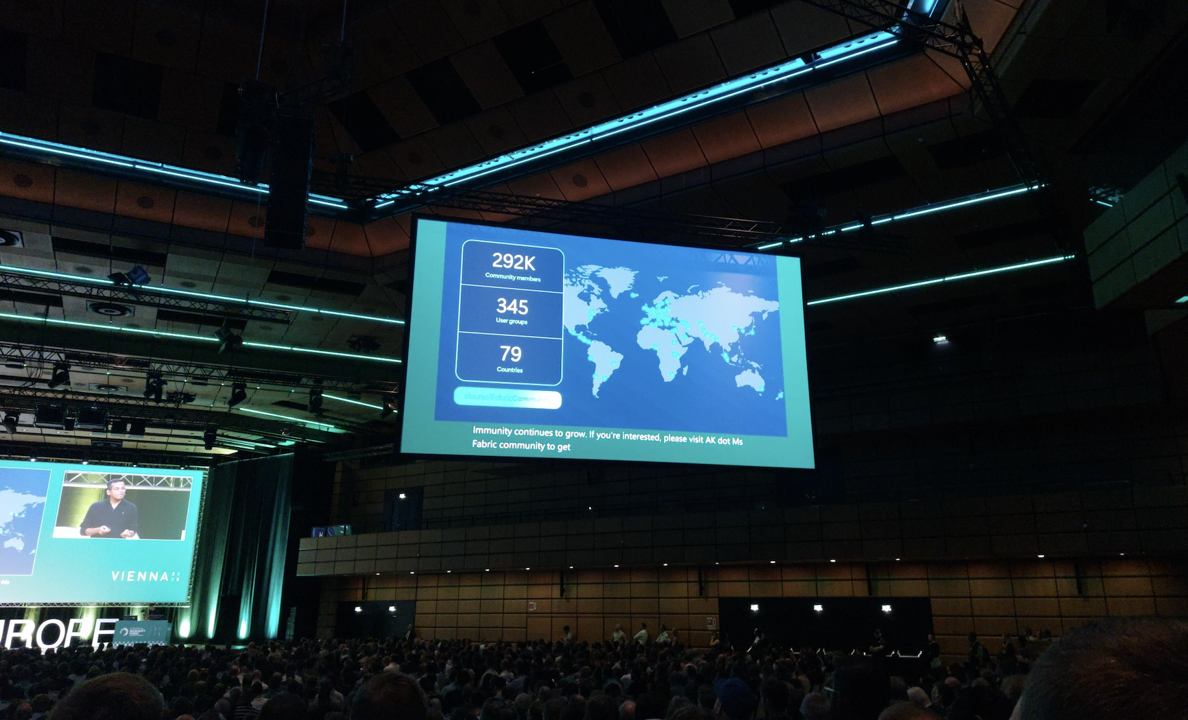 Fabcon 2025 European Fabric Community Conference