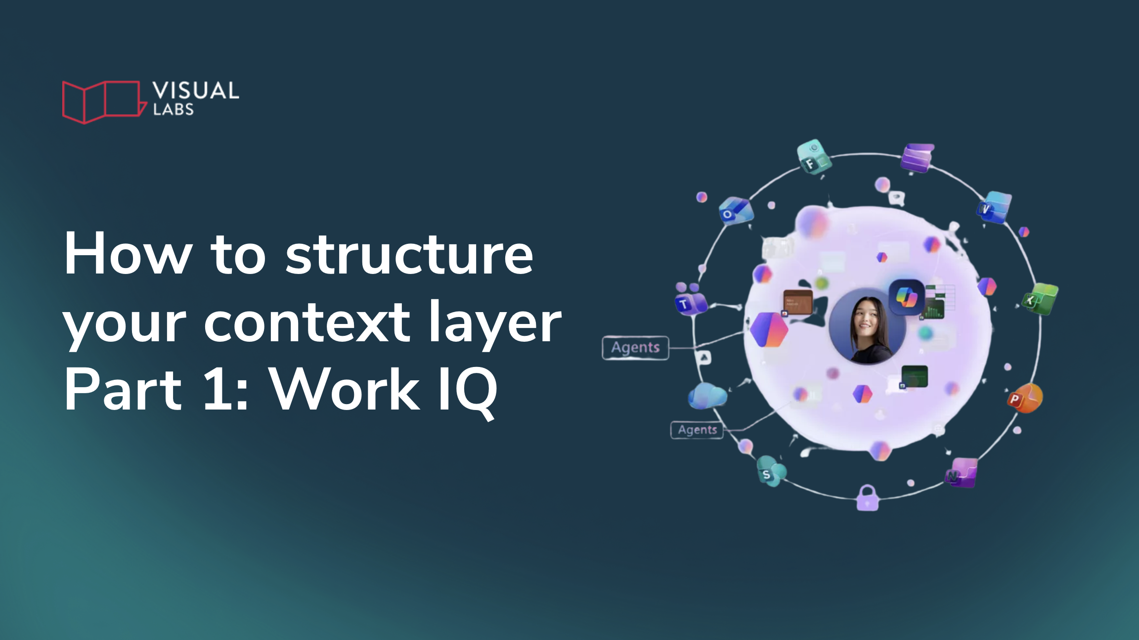 How to build your context layer with Work IQ