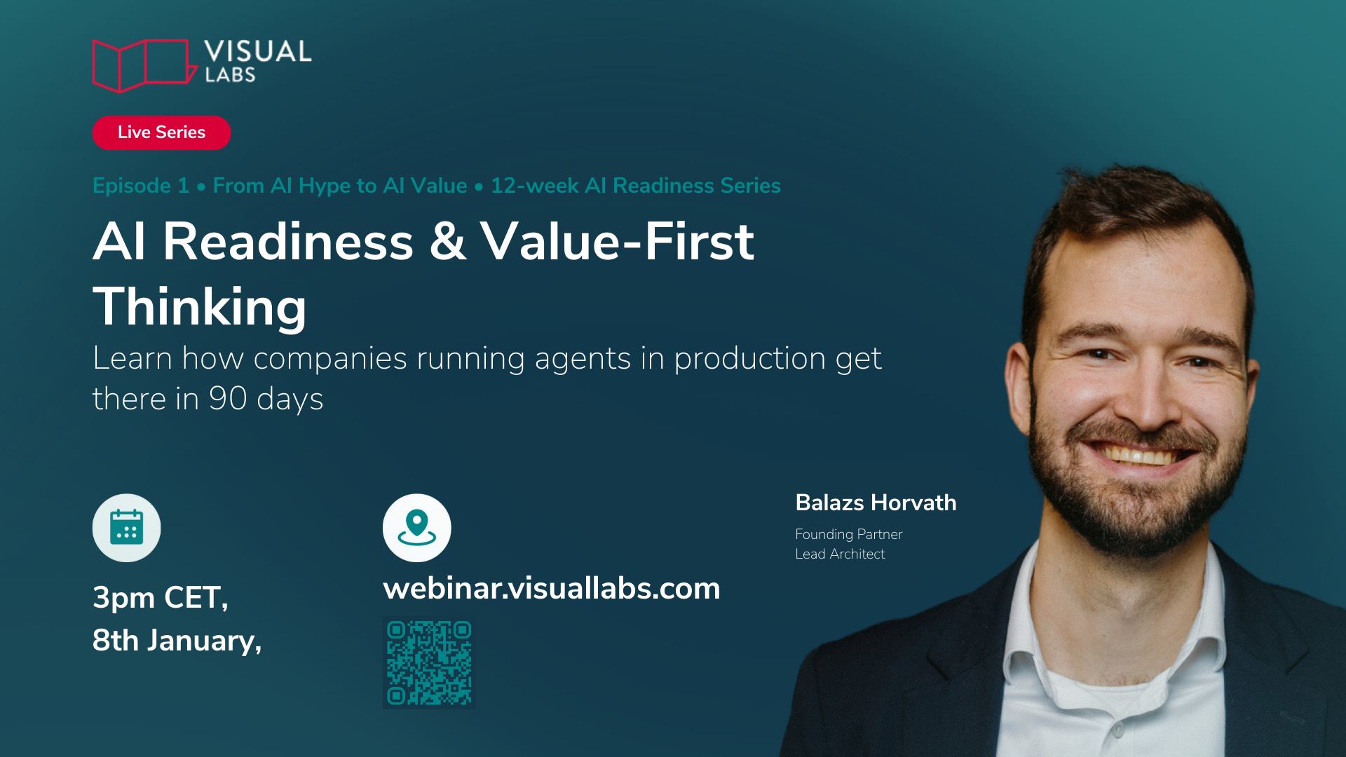 Ep1 - AI Readiness and Value-First Thinking