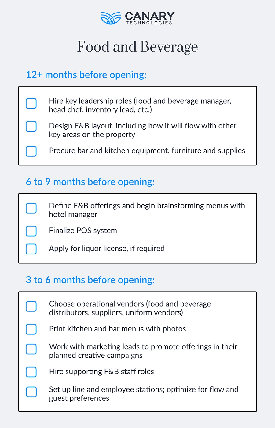 New Hotel Checklist: Food and Beverage