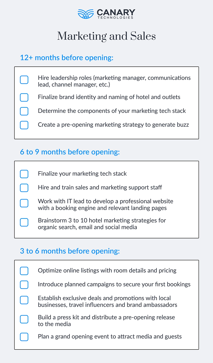 New Hotel Checklist: Marketing and Sales