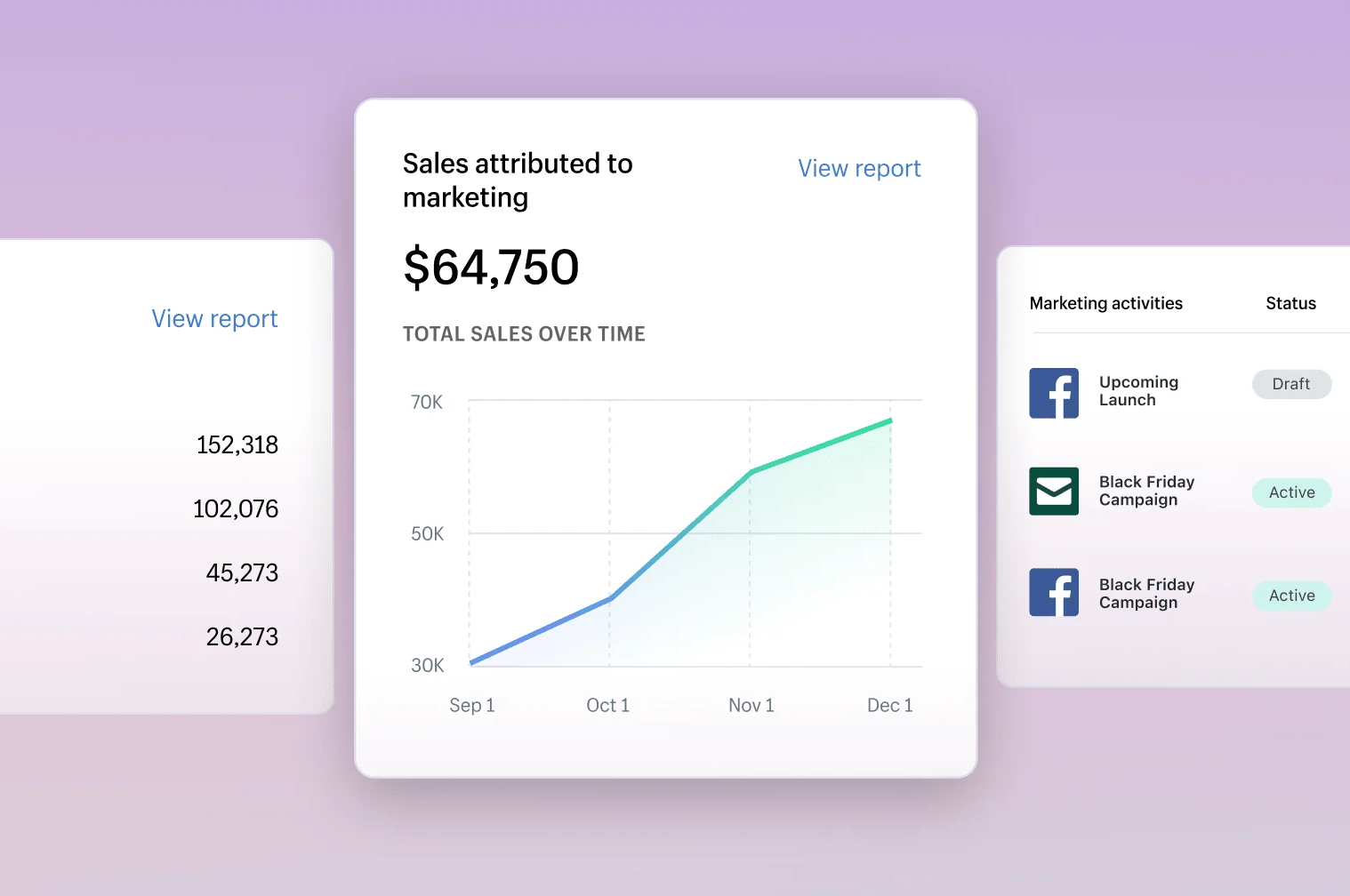 What Is Shopify and How Does It Work? (2024) - Shopify