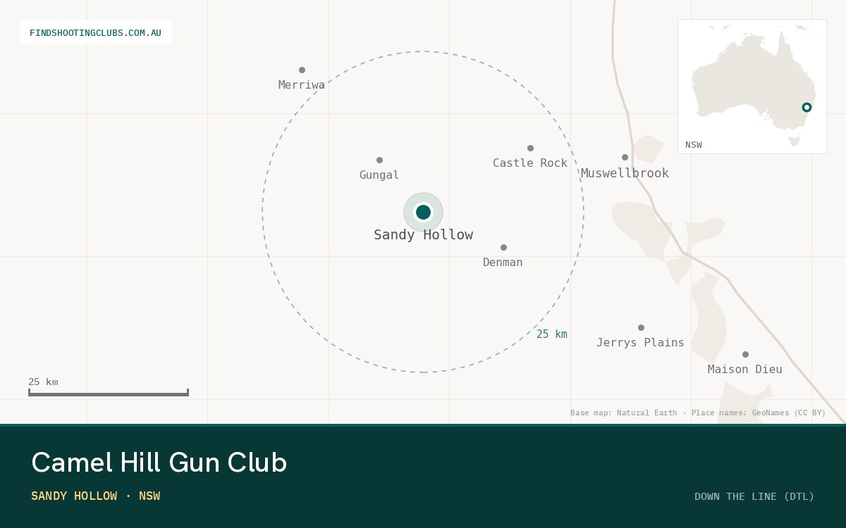 Camel Hill Gun Club Inc.