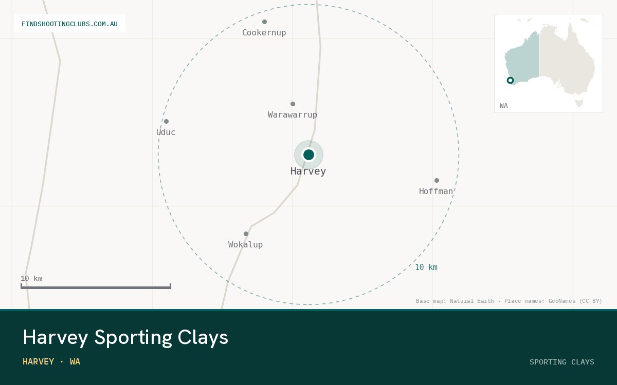 Harvey Sporting Clays
