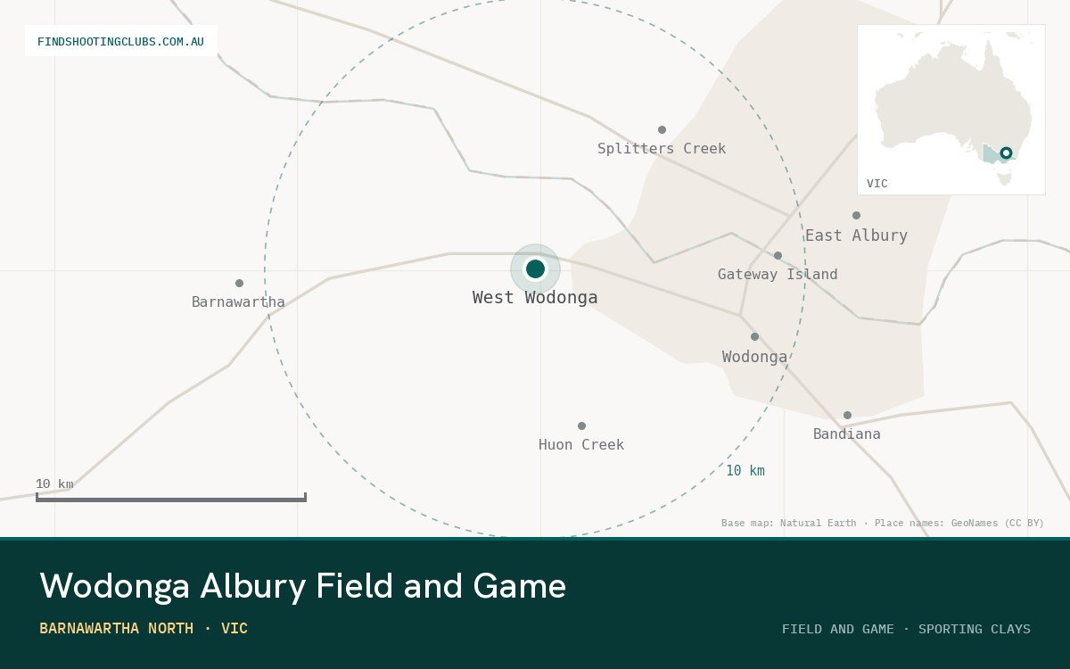 Wodonga Albury Field and Game