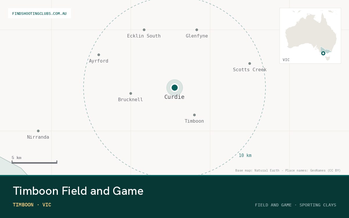 Timboon Field and Game