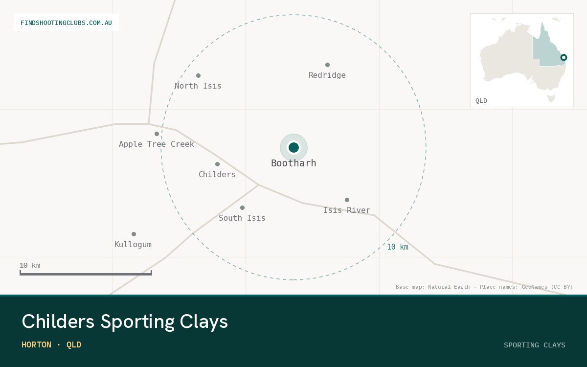 Childers Sporting Clays