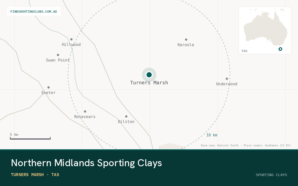 Northern Midlands Sporting Clays