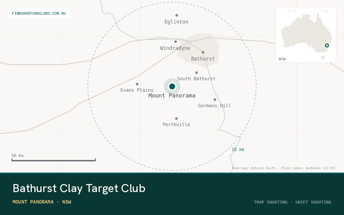 Bathurst Clay Target Club
