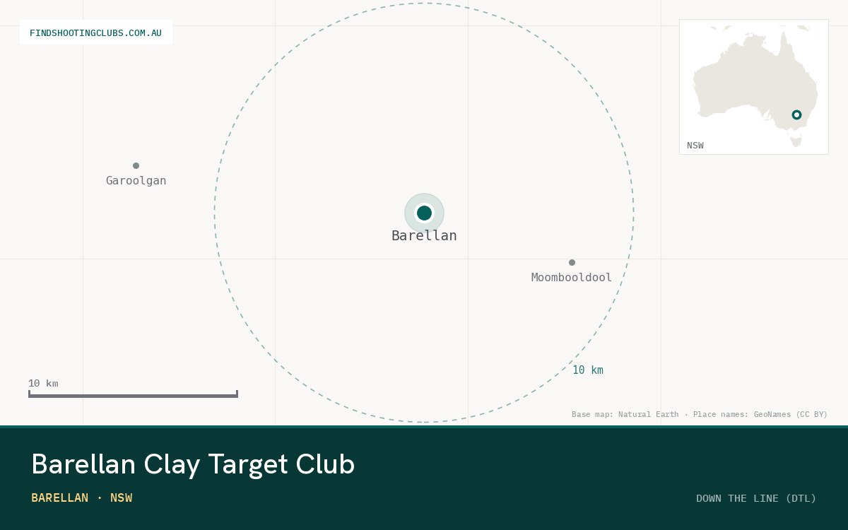 Barellan Clay Target Club