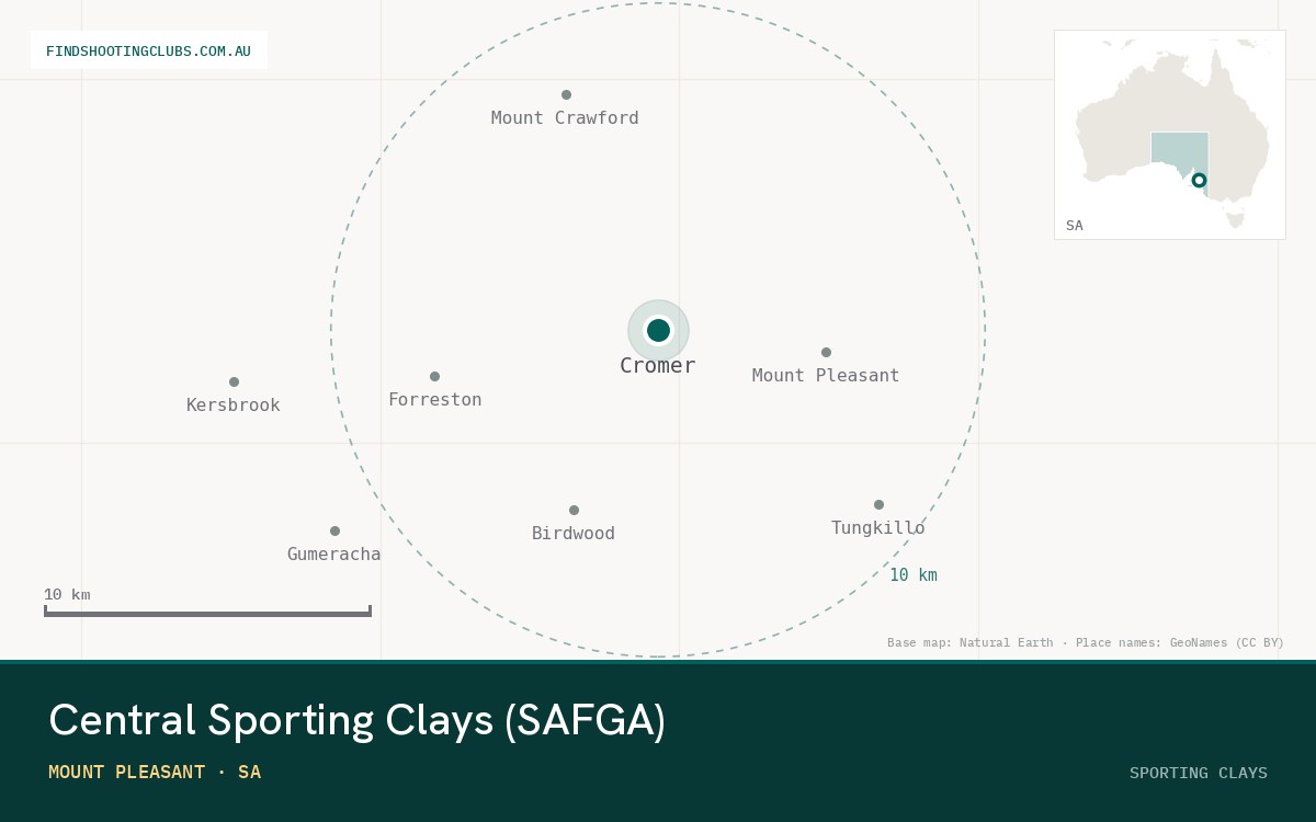 Central Sporting Clays (SAFGA)