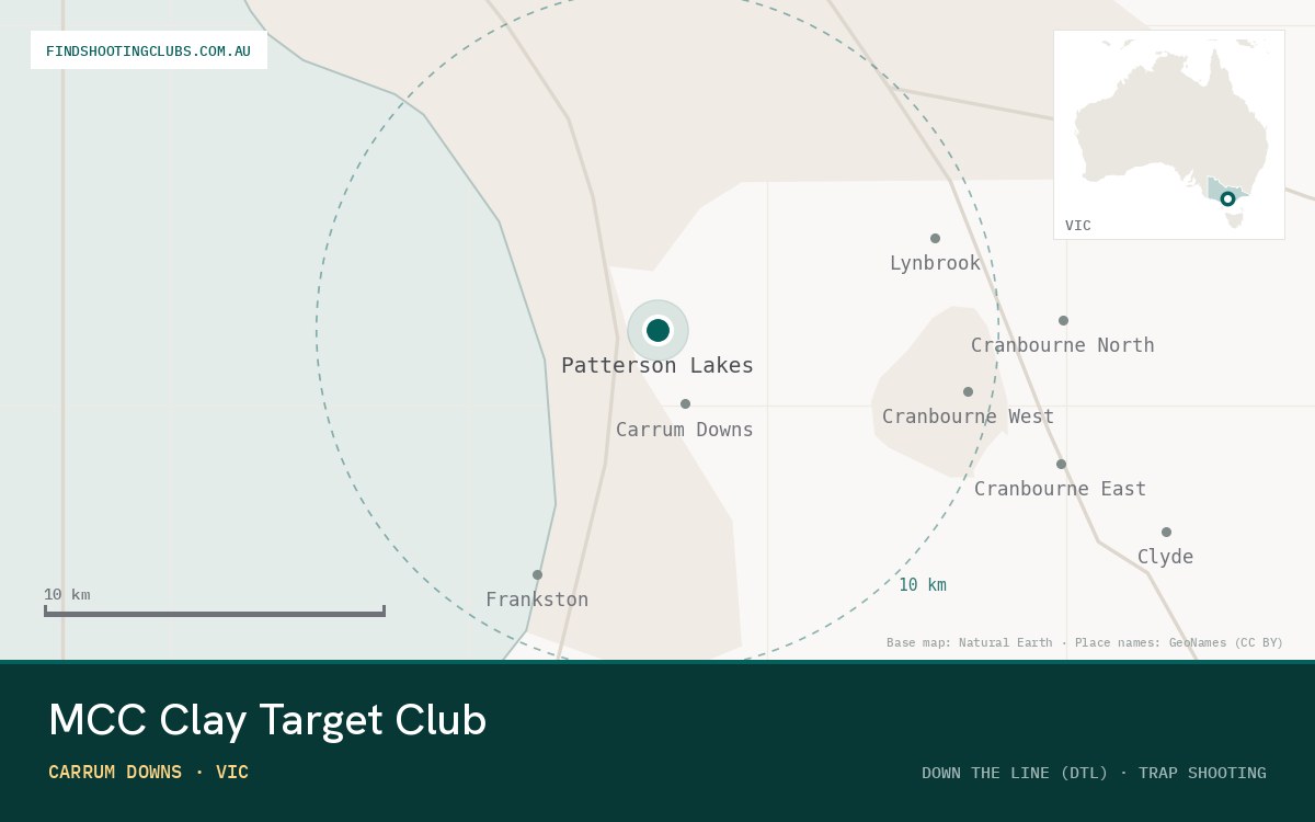 MCC Clay Target Club
