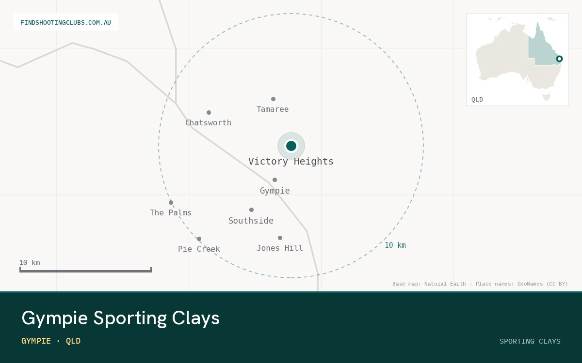Gympie Sporting Clays