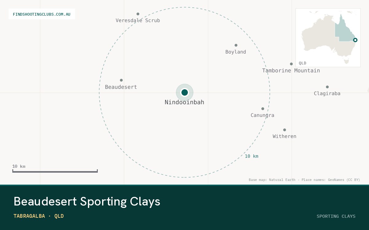 Beaudesert Sporting Clays