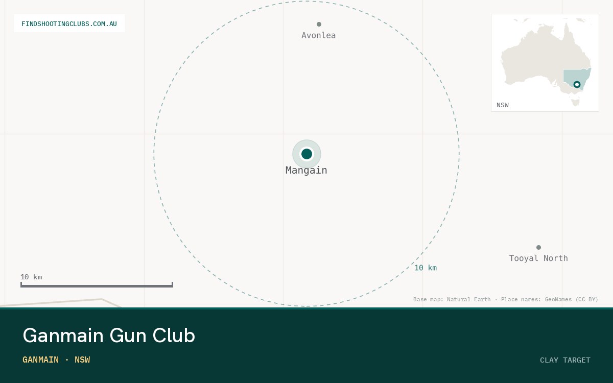 Ganmain Gun Club