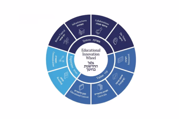 Reinventing education is a strategic economic imperative - opinion