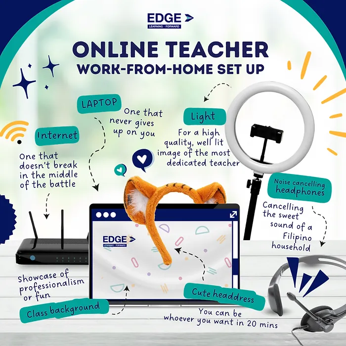 Online Teacher WFH set up