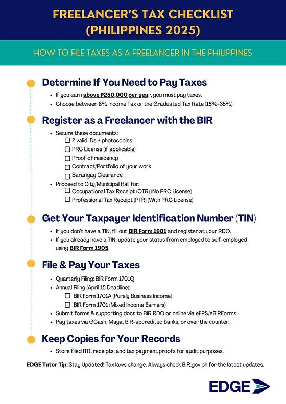 freelancers-tax-checklist-edge-tutor