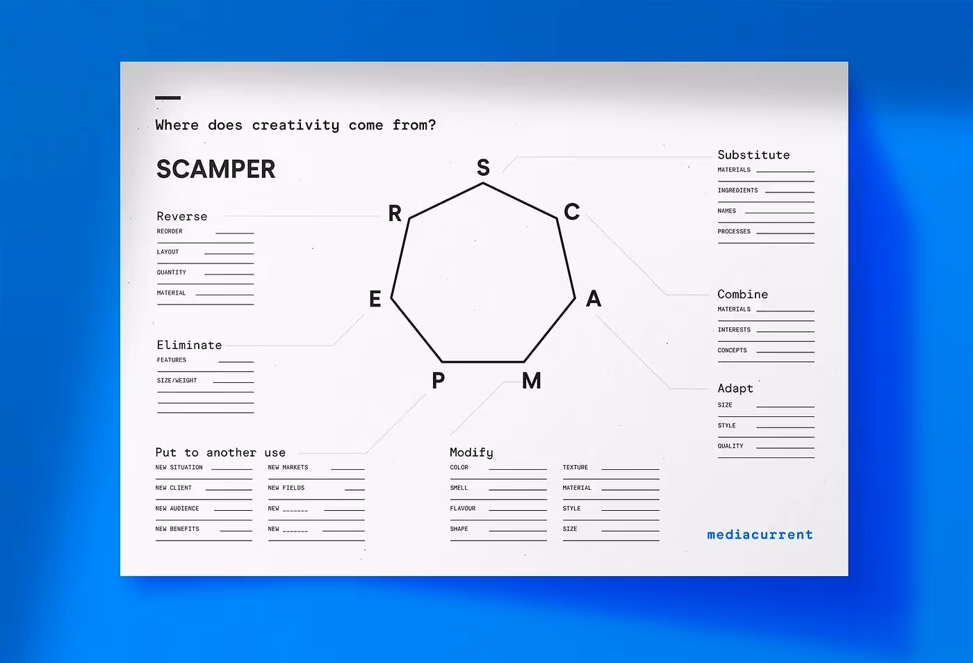 Mockup of SCAMPER page of the Creativity Calendar.