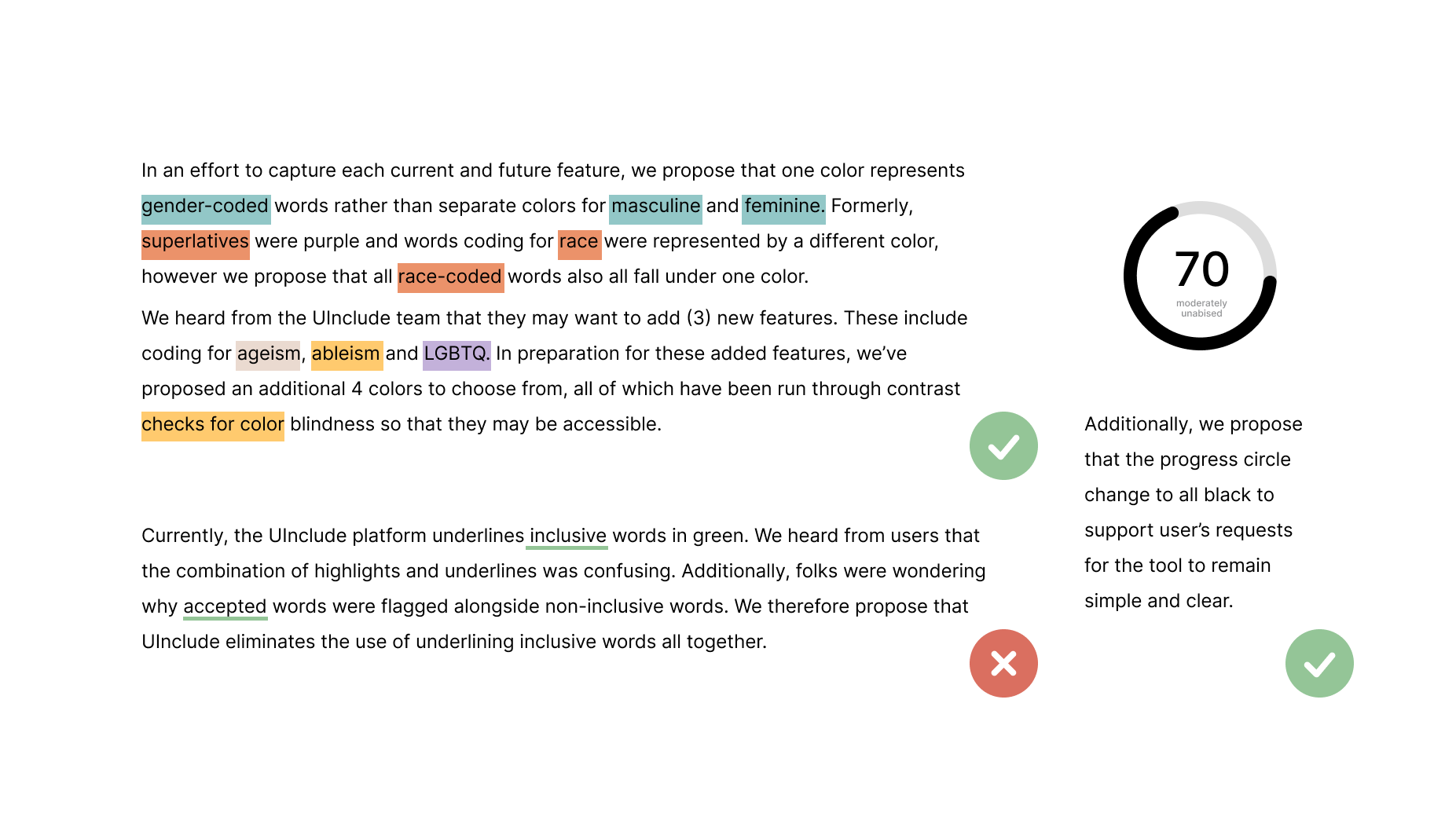 A snapshot of three suggestions we made to the UInclude team for their application of color:
1. Use only one color per category rather than showing masculine, feminine, and superlative words as separate colors. Show Gender bias as one color only.
2. Remove the green underline for flagging inclusive words. This was confusing in beta testing, and only adds to the cognitive load on the screen.
3. Show the inclusion score wheel as black and white. Adding color here competes with the colors used in highlighting biased words...and thus adds more confusion.