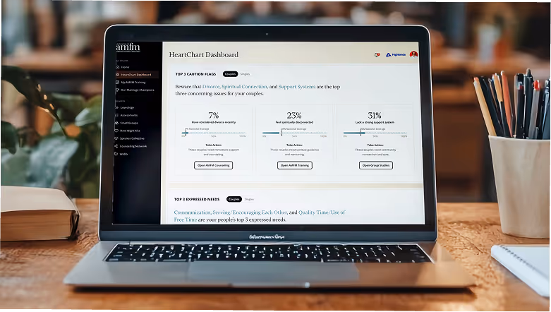 Laptop with the AMFM Dashboard displayed