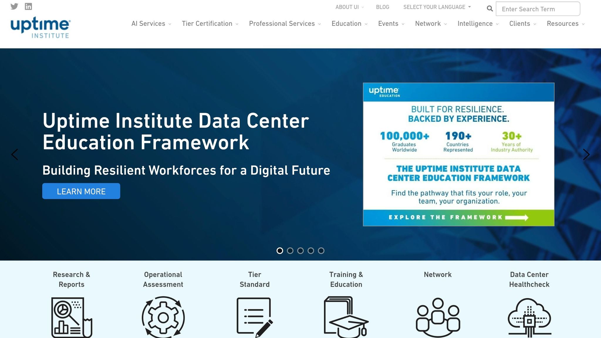 Uptime Institute
