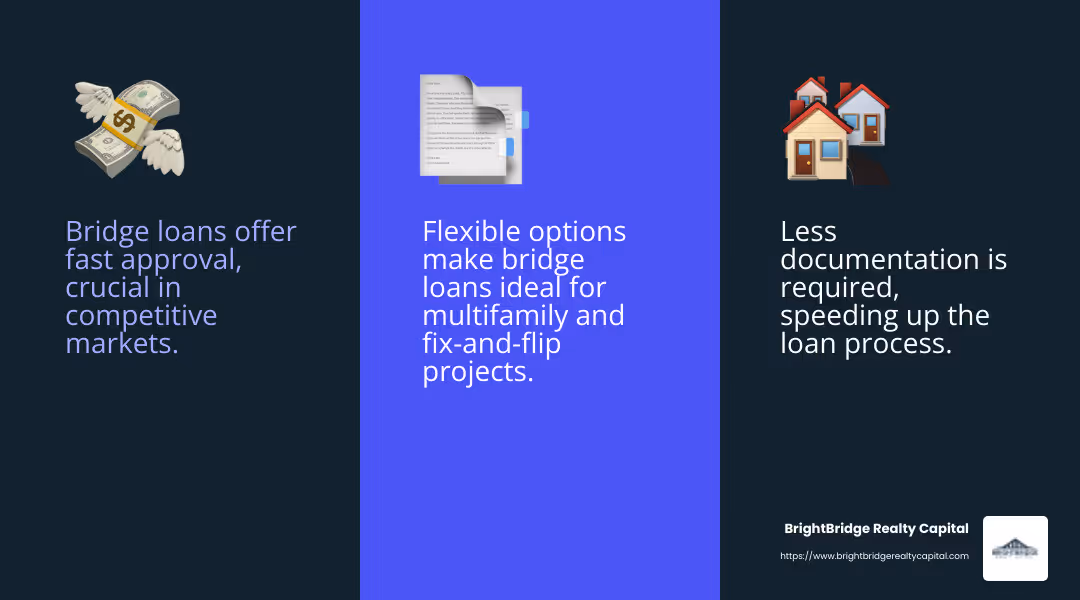 Bridge loans offer quick access to funds and flexible financing options, making them ideal for real estate investors. - bridge loans for real estate investors infographic 3_facts_emoji_blue