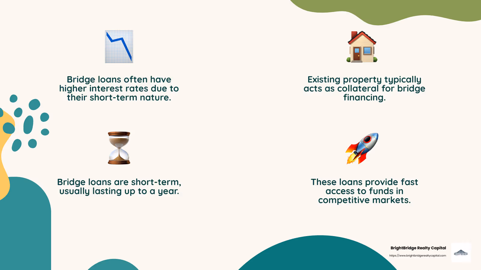 Bridge Loan Stats - what is bridge financing in real estate infographic 4_facts_emoji_nature