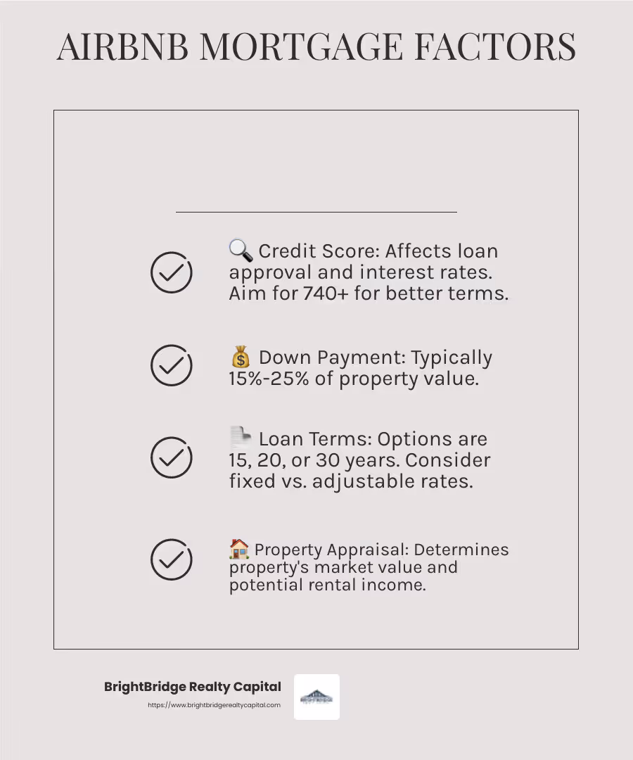 Understanding these key considerations can help you steer the complexities of securing an Airbnb mortgage, ensuring you make informed decisions for your investment. - airbnb mortgage lenders infographic checklist-light-beige
