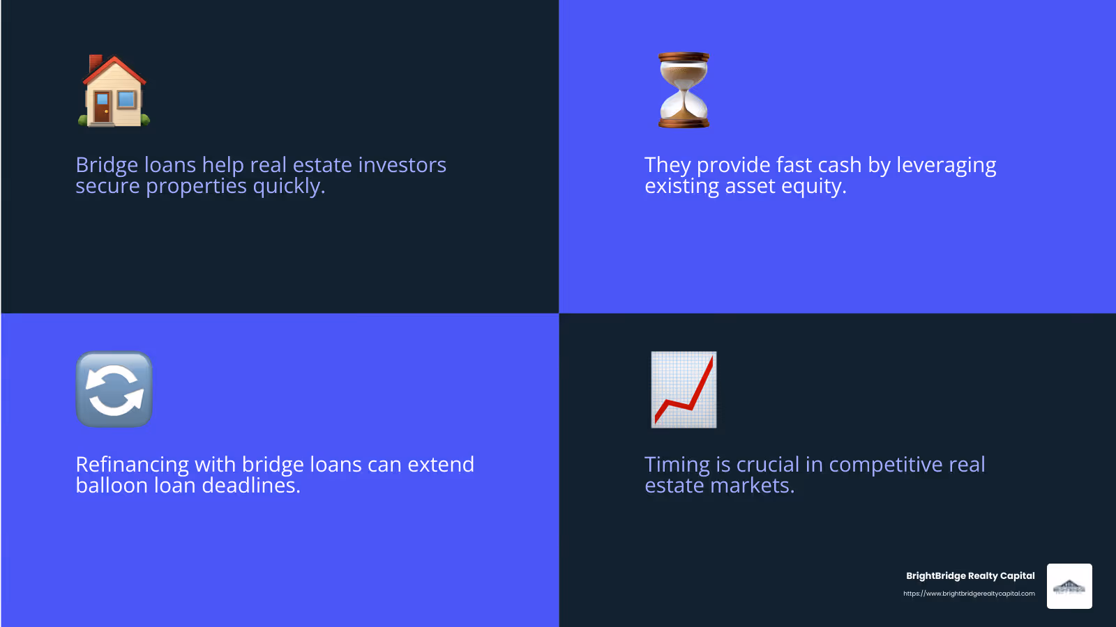 Refinancing with Bridge Loans - bridge lenders infographic 4_facts_emoji_blue
