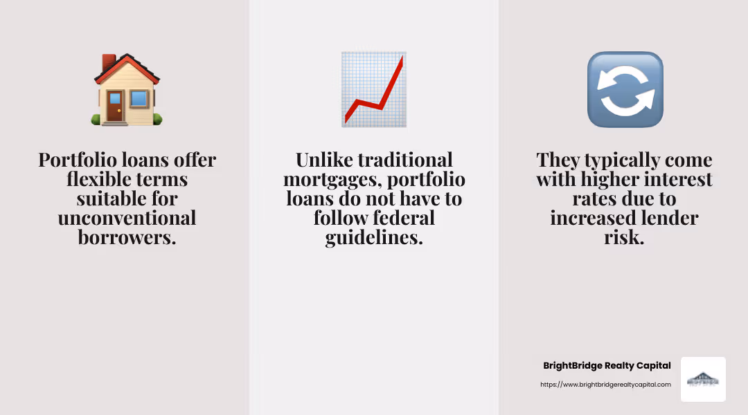 Portfolio loans offer flexibility and customization, making them a strategic choice for investors. - portfolio loan real estate infographic 3_facts_emoji_grey