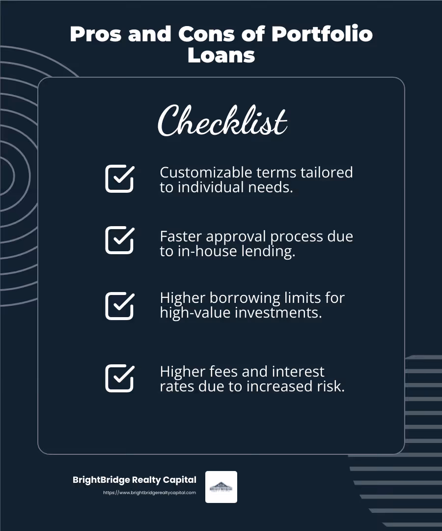 Portfolio loans offer flexibility but come with higher costs. - portfolio loan real estate infographic checklist-dark-blue