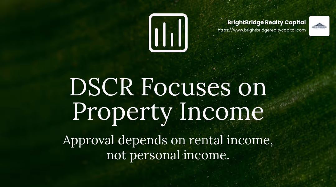 DSCR Loan Focus - DSCR loan New York infographic simple-stat-landscape-green
