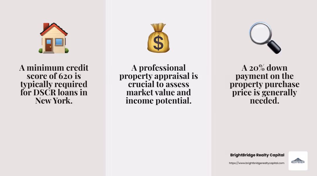 Property appraisal ensures investment viability - DSCR loan New York infographic 3_facts_emoji_grey